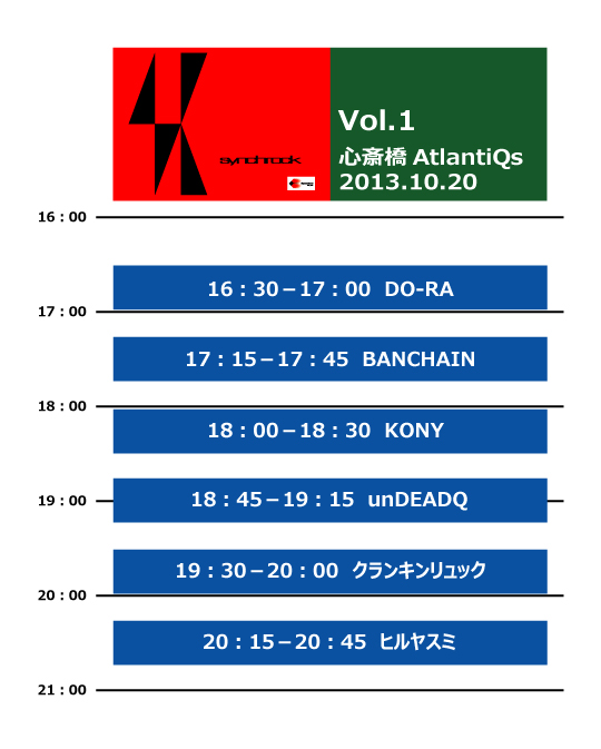 synchrock vol.1̃^Ce[u