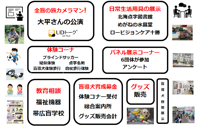 イベント会場の配置図です